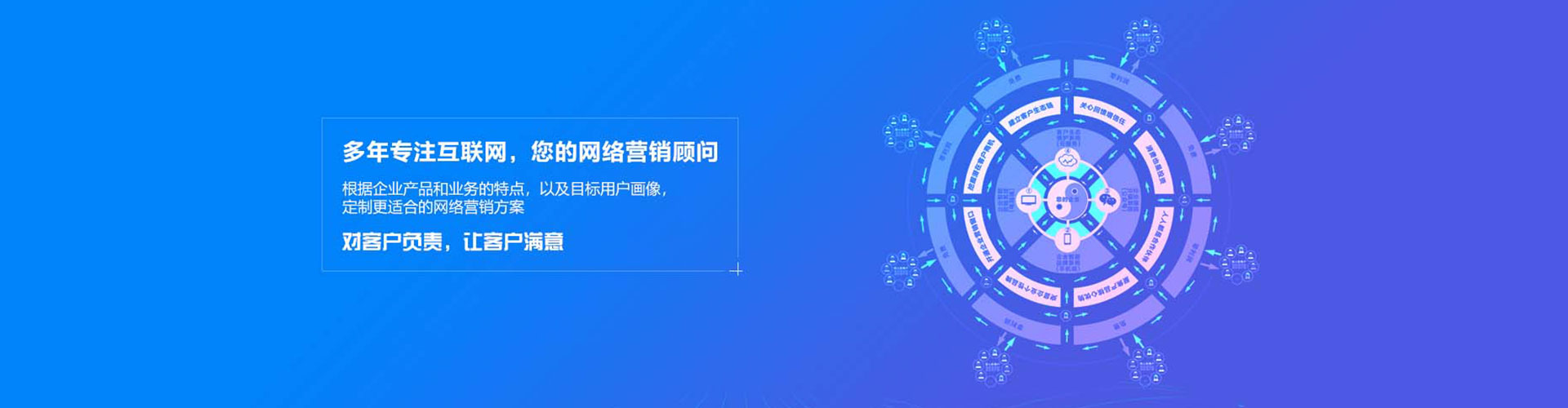 尚志百度竞价代理